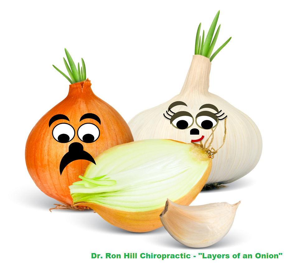 Hill Chiropractic Layers of An Onion